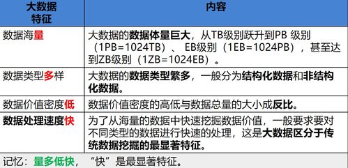 新一代信息技術(shù)及應(yīng)用 信息技術(shù)咨詢服務(wù)的變革與賦能