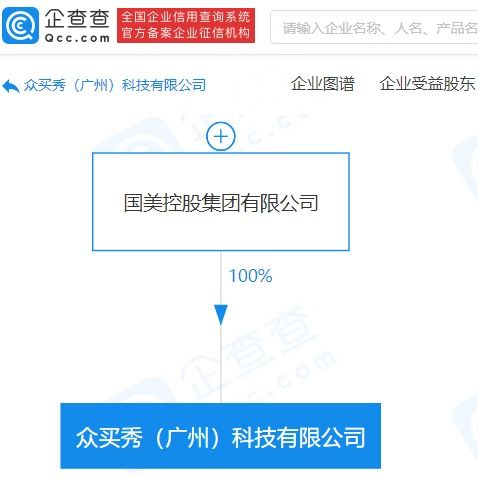 國美控股集團(tuán)成立科技新公司，加碼人工智能與信息技術(shù)服務(wù)賽道